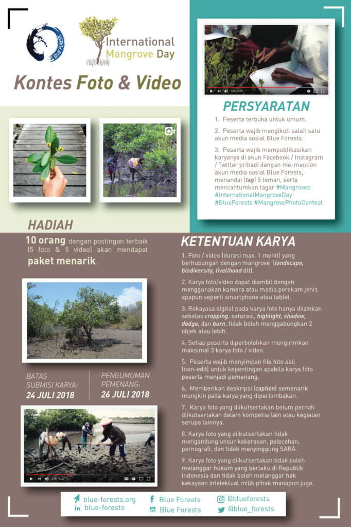 International Mangrove Day 2018 Poster Competition